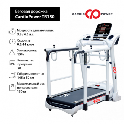 Беговая дорожка реабилитационная CardioPower TR150 AC с удлиненными двойными поручнями