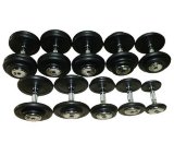 Гантельный ряд обрезиненный (10 пар) MATRIX с развесовкой от 2.5 до 50 кг