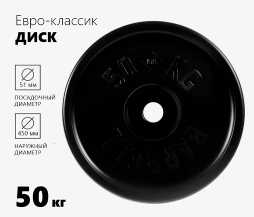 Блин обрезиненный черный MB 50 кг ф50 мм Евро - Классик