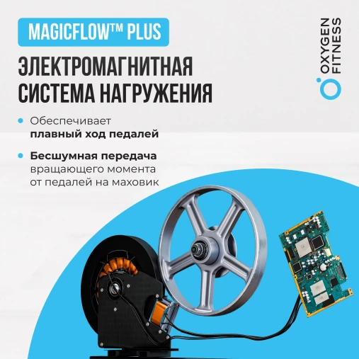 Велотренажер домашний OXYGEN FITNESS CARDIO CONCEPT 5