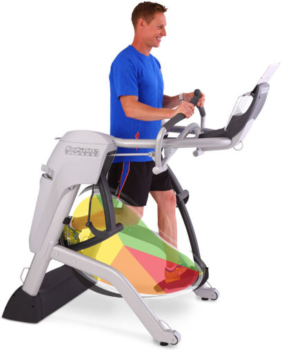 Оптимальная эргономика и биомеханика - прорыв в тренажеростроении 2015 года