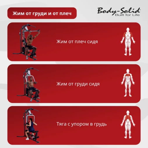 Силовой мультицентр Body Solid G3S со встроенным стеком 73 кг.