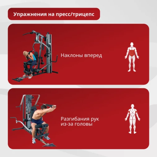Многофункциональный силовой центр Body Solid G5S