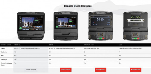 Лестница-эскалатор Matrix Lifestyle ClimbMill. Консоль Touch XL