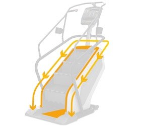 Система защиты от пота для лучшей защиты узлов и деталей от коррозии