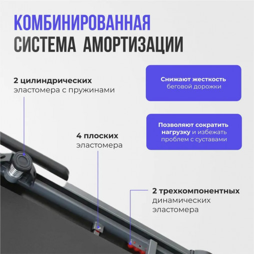 Компактная беговая дорожка Oxygen T-COMPACT B с углом наклона