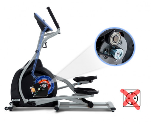 Эллиптический тренажер профессиональный Spirit XE795 с генератором